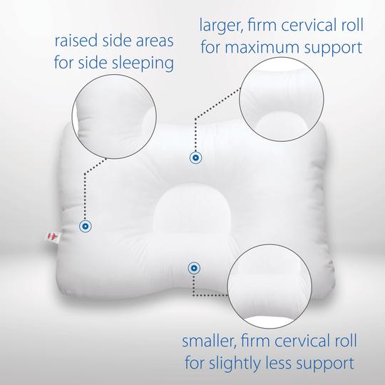 core pillow